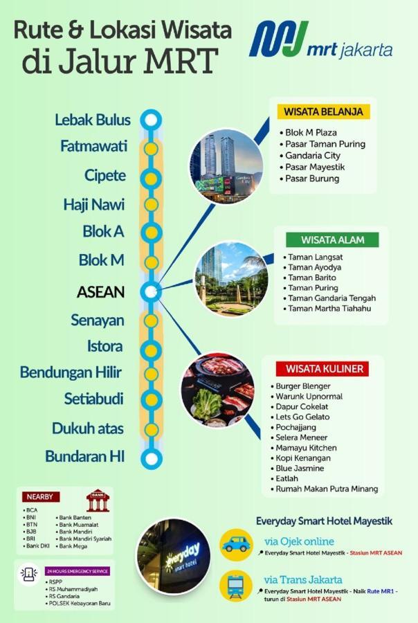 Hotel Everyday Smart Mayestik